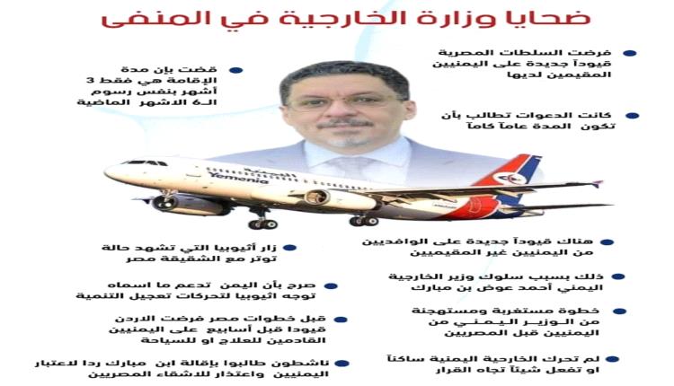 وزير الخارجية يحرم اليمنيين من هذه الامتيازات في مصر ❗️
