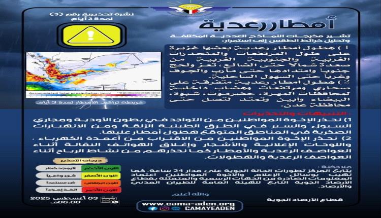 الأرصاد تحذر من أمطار رعدية في عدة محافظات 