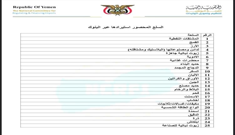 البنك المركزي يعلن قائمة السلع المحصور استيرادها عبر البنوك