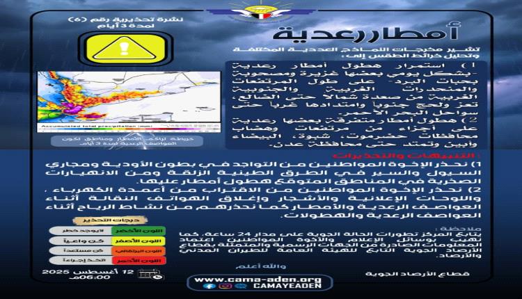 الأرصاد تحذر من استمرار هطول أمطار رعدية بعضها غزيرة مصحوبة بحبات البرد في عدة محافظات 