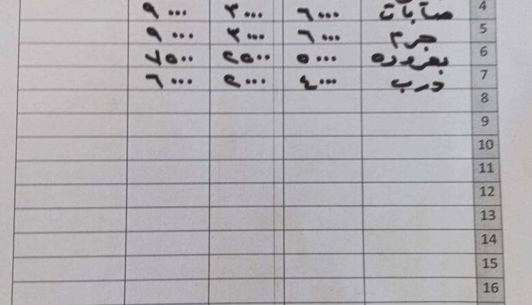 المصائد السمكية تحدد أسعارًا رسمية للأسماك في المعلا وتوجه البائعين بالالتزام

