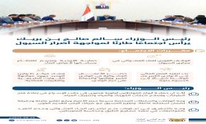 إنفوجرافيك || ⁧‫#رئيس_الوزراء‬⁩ سالم صالح ⁧‫#بن_بريك‬⁩ يرأس اجتماعًا طارئًا لمواجهة أضرار السيول.