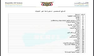 البنك المركزي يعلن قائمة السلع المحصور استيرادها عبر البنوك