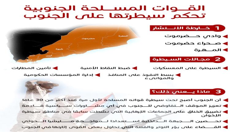 مراقبون : سيطرة القوات الجنوبية على كامل حدود ما قبل 1990 تمثل نقطة تحوّل في مسار القضية الجنوبية
