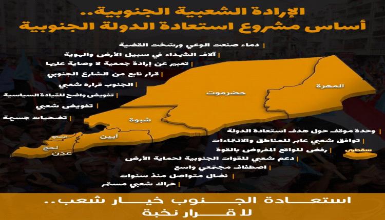 الإرادة الشعبية في جنوب اليمن… نهوض من تحت ركام حرب 1994