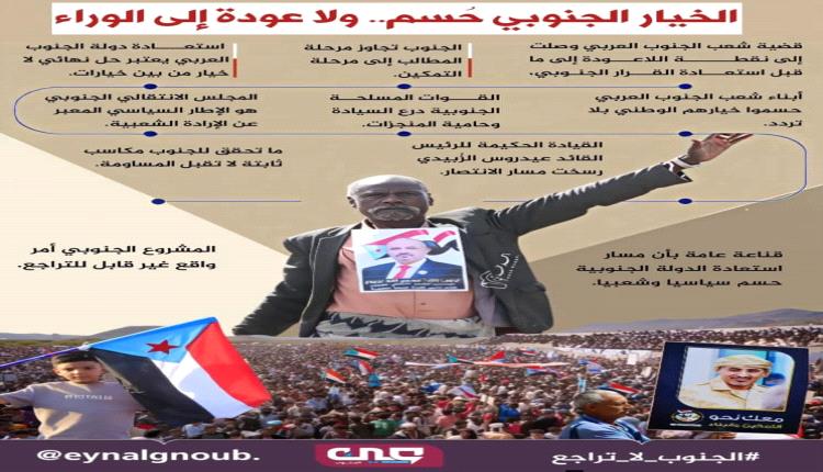 مخاطر التراجع عن القرارات الجنوبية بشأن حضرموت وشبوة والمهرة