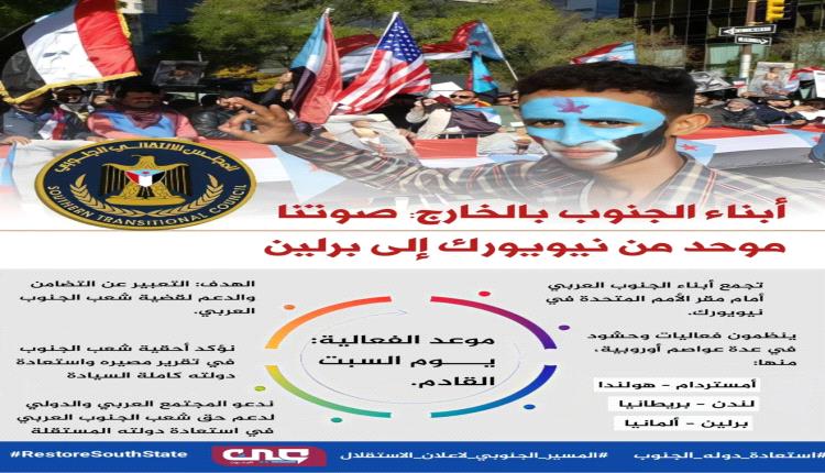 ابناء الجنوب بالخارج صوتنا موحد من نيويورك إلى برلين