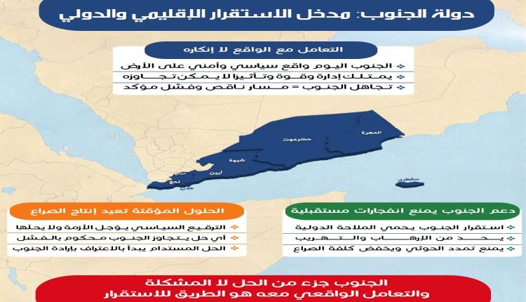 الجنوب أولوية والطريق الأقصر نحو سلام حقيقي ومستدام في اليمن 
