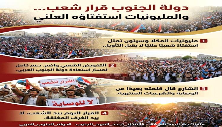 المليونيات تحسم المسار: الجنوب يتقدم بثبات نحو إعلان دولته