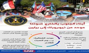 ابناء الجنوب بالخارج صوتنا موحد من نيويورك إلى برلين