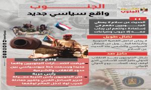 إنفوجرافيك : الجنوب .. واقع سياسي جديد