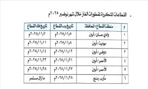مصدر مسؤول في الشركة اليمنية للغاز يكشف أسباب أزمة الغاز في العاصمة عدن