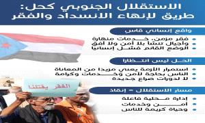 إعلان دولة الجنوب … استحقاق تاريخي ومسار استقرار إقليمي
