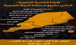 الإرادة الشعبية في جنوب اليمن… نهوض من تحت ركام حرب 1994