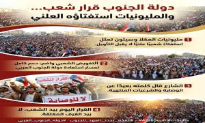 المليونيات تحسم المسار: الجنوب يتقدم بثبات نحو إعلان دولته