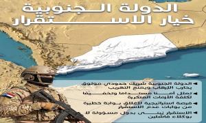 شرعية الميدان ترسم الطريق: التفويض الشعبي في الجنوب يتقدّم ومطلب الدولة يعود إلى حدود ما قبل 1990