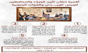 اصطفاف مؤسسي يعزّز مسار الجنوب: لماذا يُعدّ إعلان تأييد الوزراء والمحافظين للرئيس الزبيدي والقوات الجنوبية خطوة مفصلية؟