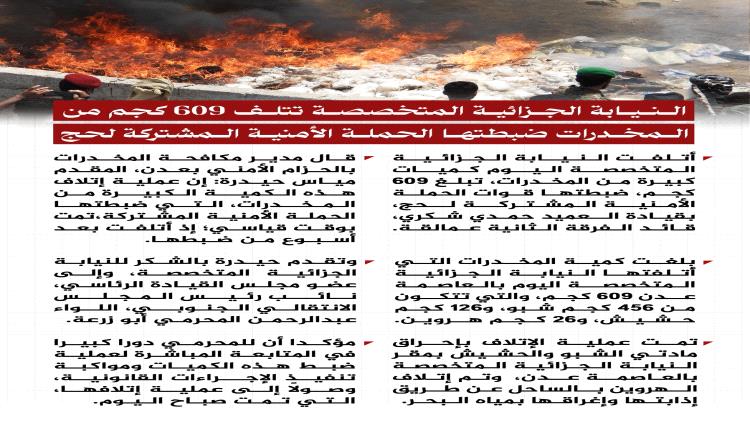 النيابة الجزائية المتخصصة بعدن تتلف كمية كبيرة من المخدرات، ضبطتها الحملة الأمنية المشتركة بمحافظة لحج