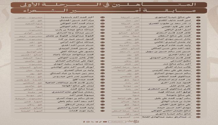 تأهل 64 شاعراً في "أمير الشعراء" ولجنة التحكيم تعلن انطلاق المرحلة الثانية بشروط جديدة