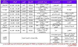 جامعة عدن تعلن عن لكافة الخريجين عن مواعيد فتح باب التسجيل للعام الجامعي 2025 / 2026م