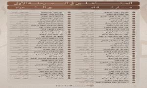 تأهل 64 شاعراً في "أمير الشعراء" ولجنة التحكيم تعلن انطلاق المرحلة الثانية بشروط جديدة