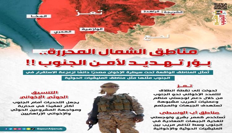 مناطق الشمال المحررة.. بؤر تهديد لأمن الجنوب 