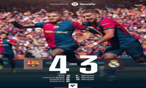 برشلونة يحسم كلاسيكو الليغا بريمونتادا تاريخية أمام ريال مدريد ويقترب من التتويج باللقب
