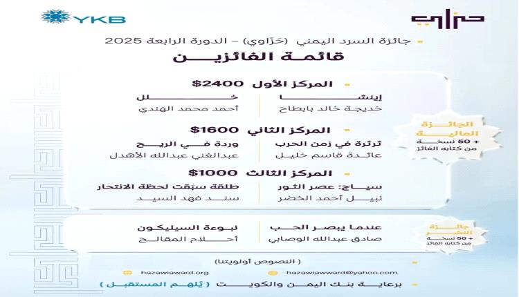 "إينشا" و"خلل" تتشاركان المركز الأول في جائزة "حَزَاوِي" للعام 2025م