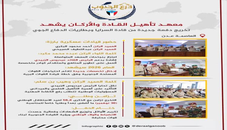 إنفوجرافيك| معهد تأهيل القادة والأركان يرفد قـ.ـواتنا بدفعة جديدة من قادة السرايا وبطاريات الدفـ.ـاع الجوي