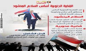 إنفوجرافيك : القضية الجنوبية أساس السلام المنشود