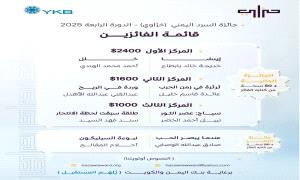 "إينشا" و"خلل" تتشاركان المركز الأول في جائزة "حَزَاوِي" للعام 2025م