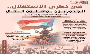 إنفوجرافيك : في ذكرى الاستقلال.. الجنوبيون يواصلون النضال
