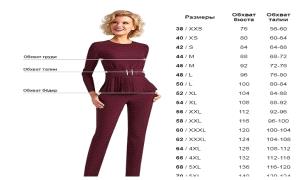 اكتشاف صلة بين حجم الخصر والإصابة بالخرف لدى النساء