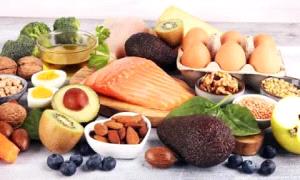 مصادر غير بحرية لليود تدعم وظائف الغدة الدرقية