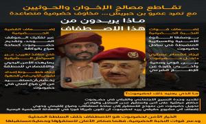 مراقبون : تحركات عمرو بن حبريش تتقاطع مع مصالح الحوثيـ.ـين والإخوان في حضرموت