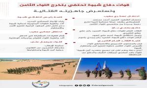 ‏انفوجرافيك| قوات دفاع شبوة تحتفي بتخرج اللواء الثامن بحضور رئيس الهيئة التنفيذية لانتقالي شبوة والقائد العام لقوات دفاع شبوة