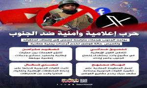 حرب إعلامية وأمنية ضد الجنوب
