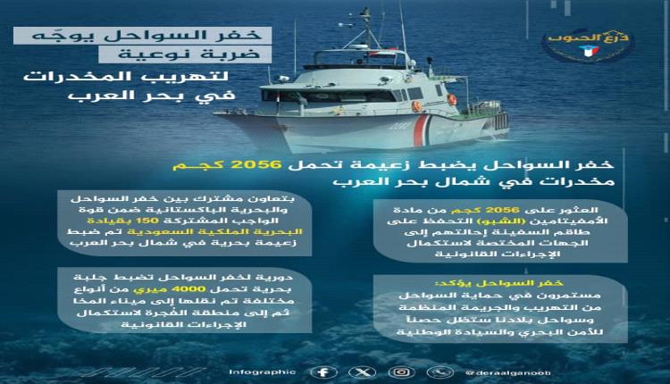 إنفوجرافيك| خفر السواحل يوجه ضربة نوعية لعمليات التهريب