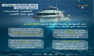 إنفوجرافيك| خفر السواحل يوجه ضربة نوعية لعمليات التهريب