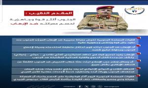 انفوجرافيك| ابرز تصريحات المقدم محمد النقيب الناطق الرسمي للقوات المسلحة الجنوبية ضد الإر_هاب