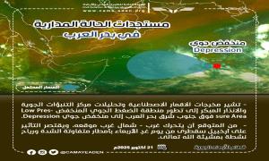 الأرصاد الجوية : تطور منطقة الضغط الجوي المنخفض فوق جنوب شرق بحر العرب إلى منخفض جوي