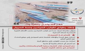 انفوجرافيك| خفر سواحل بحضرموت تنقذ قوارب صيادين جرفتها السيول