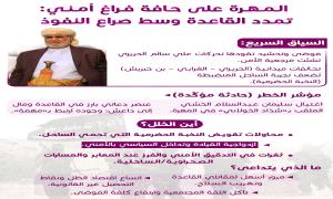 المهرة على حافة فراغ أمنـ.ـي: تمدد القـ.ـاعدة وسط صراع نفوذ… وتحالفات تهدد «نخبة الساحل»