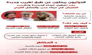 تقرير: مساعٍ حوثـ.ـية بدعم إيـ.ـراني لفتح خطوط تهريب بديلة عبر المهرة وحضرموت 