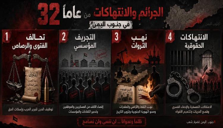 تحالف الفتوى والرصـ.ـاص: 32 عاماً على جريـ.ـمة احتلال الجنوب