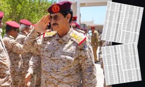 تقرير : تصريحات العقيلي تشعل الجدل وتعيد ملف التمييز ضد أبناء الجنوب إلى الواجهة ..