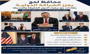 ثورة صامتة في لحج.. المحافظ مراد الحالمي يرسم خارطة طريق تنموية بعيداً عن أضواء الإعلام وضجيج الاستعراض