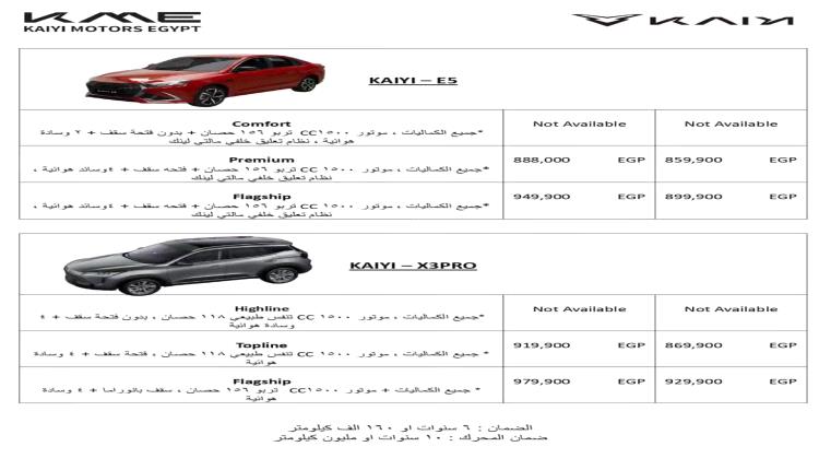 50 ألف جنيه.انخفاض في اسعار سيارات “كايي” الرسمية تبدأ من 859 ألف جنيه