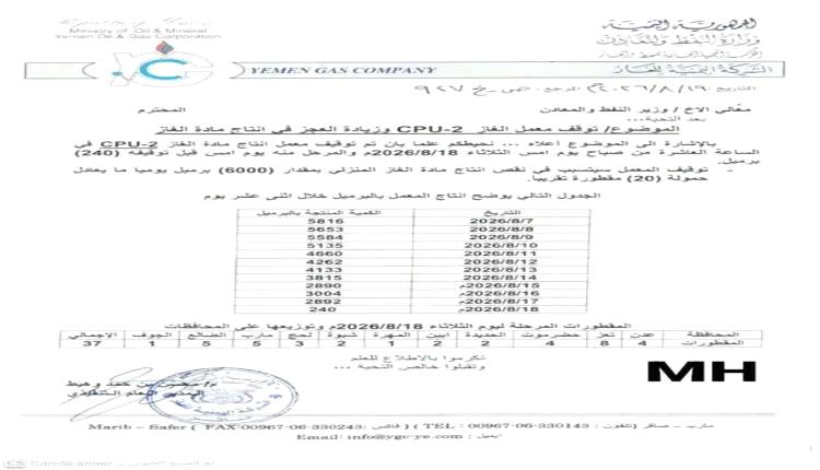 انهيار كارثي لإنتاج الغاز في صافر .. عطل فني يوقف معمل غاز مأرب ويقضي على وعود الانفراجة 