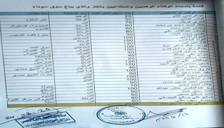 وثيقة تكشف أسماء المتلاعبين بالغاز في تبن لحج
